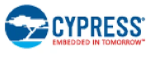 CYPRESS